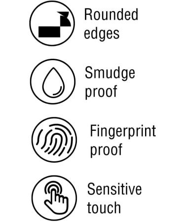 Sugar Medical Omnipod 5 Screen Protector - 2 Pack | Protect Your Insulin Delivery System Controller from Damage - Buy Online on GoSupps.com