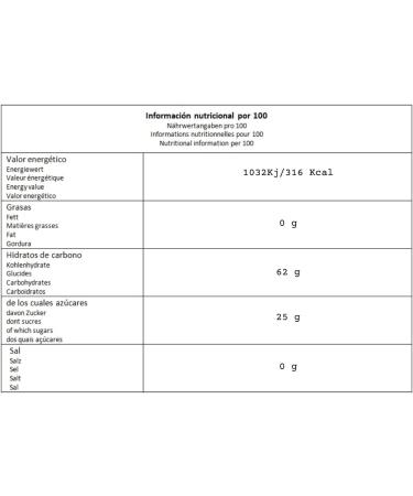 PASTRY COLOURS - Pectin for pastry - Make perfect jellies and jams - 50g - Buy Online on GoSupps.com