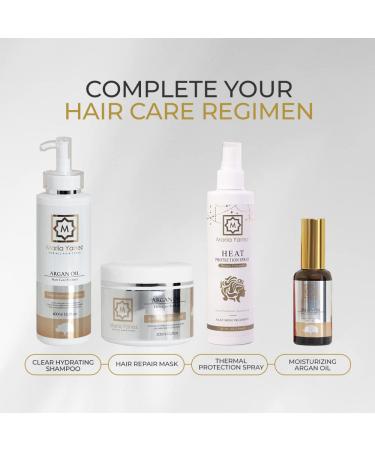 Maria Yanez Moroccan Argan Oil 50ml - Moisturizer for Dry Skin, Hair & Nails - Antioxidant with Repair Treatment - For Men & Women - Buy Online on GoSupps.com