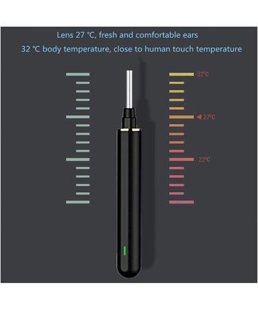 KouRy Wireless Ear Wax Removal Tool - 500MP HD Ear Camera & Waterproof Otoscope with LED Lights for Kids & Adults - Buy Online on GoSupps.com