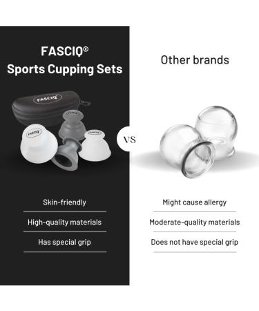 Fasciq Silicone Cup - Anti-Cellulite & Anti-Aging Cupping Therapy | High-Quality Massage Cups for Pain Relief - Buy Online on GoSupps.com