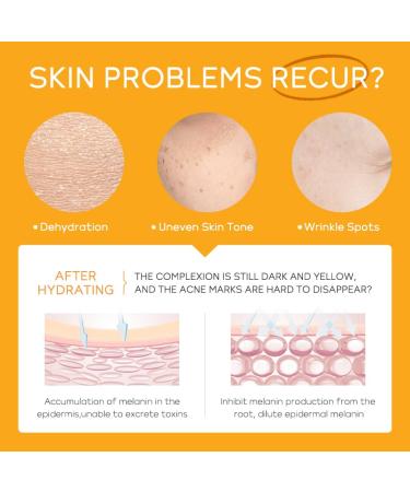Vitamin C Skincare Set for Women & Girls 5-In-1 Hydrating Facial Kit | Perfect Gift Set for All Skin Types - Buy Online on GoSupps.com