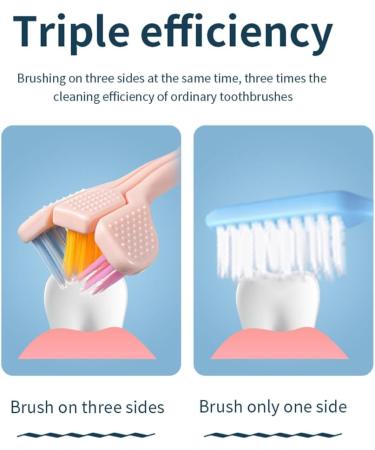 5-Set Portable Toothbrush for Adults - 360-Degree Oral Care Tool Ideal for Home & Travel Bathroom Accessories in Purple - Buy Online on GoSupps.com