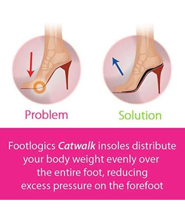 Footlogics 3/4 Length Orthotic Pad Insoles - Arch Support for Plantar Fasciitis & Flat Feet - Catwalk Pair - Men's 6-7.5, Women's 7.5-9 - Buy Online on GoSupps.com