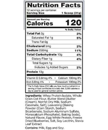 R1 Whey Cakes wild blueberry 372 gram - Buy Online on GoSupps.com
