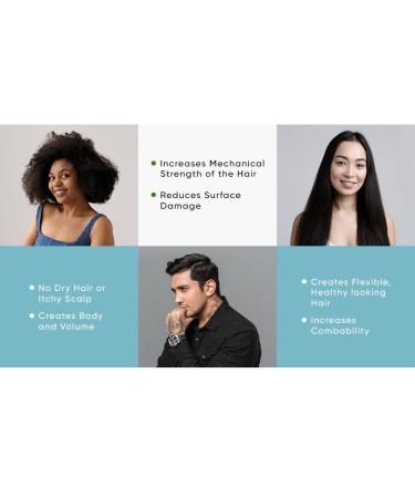 Hair Volumizing Treatment for Fine Thinning Hair - 250ml | Boost Volume & Protect Color - Buy Online on GoSupps.com