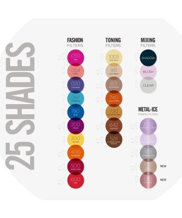 Revlon Nutri Color 200 Violet 100 ml - Intense Color Treatment (1 Pack) - Buy Online on GoSupps.com