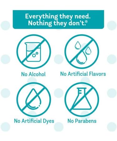 Little Remedies Gas Relief Drops 1 oz ( Pack of 4) - Buy Online on GoSupps.com