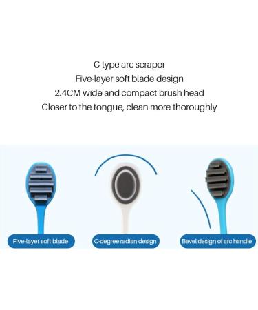 BTOSEP Tongue Brush 2 Pack - Effective Bad Breath Remover & Mouth Cleanser for Men Women Children & Elderly - Freshen Your Breath Today! - Buy Online on GoSupps.com