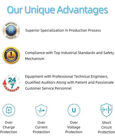 Black Sonicare Toothbrush Charger Base for Philips Sonicare HX Series - Buy Online on GoSupps.com