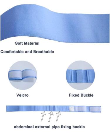 Abdominal Catheter Fixation Belt | Elastic Waistband for Dialysis Patients | Invisible Tube Holder - L (1pc) - Buy Online on GoSupps.com