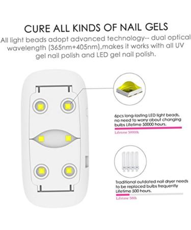 Beavorty curl gel for curly hair nail dryers curly hair gel nail gel nails gel UV Nail Dryer Lamp UV Lamp UV Nail Dryer Curling Lamp curls - Buy Online on GoSupps.com