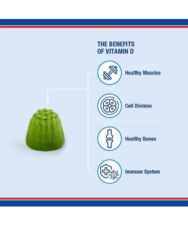  Lamberts Lamberts Vitamin D3 100IE 60 gummies - Buy Online on GoSupps.com