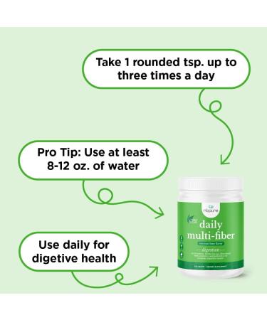 NBPure All-Natural Daily Multi-Fiber Supplement with Prebiotics & Probiotics - Coconut Lime Flavor | 360g - Buy Online on GoSupps.com