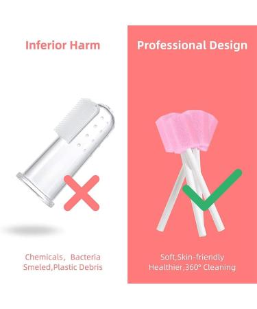 100 Disposable Oral Care Sponges - Portable Dental Swabs for Clinics | 13.5cm Pink - Buy Online on GoSupps.com
