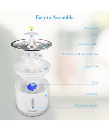 Comsmart 81oz LED Cat Water Fountain - Stainless Steel Automatic Pet Drinking Dispenser - Grey - Buy Online on GoSupps.com