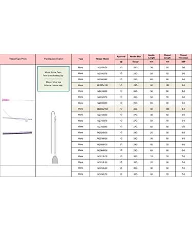 Secret Line PDO Thread Lift - 20pcs Mono Screw Type for Face & Body | Made in South Korea - Buy Online on GoSupps.com