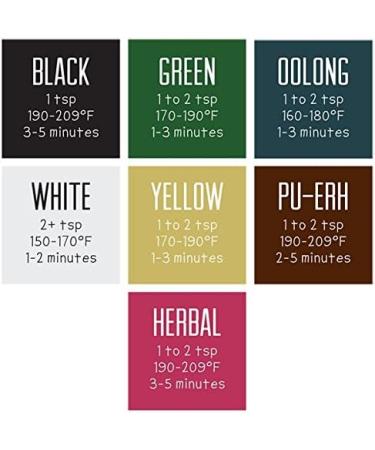 Mystic Brew Teas Naturally Decaffeinated English Breakfast Loose Leaf Tea 100 Grams Caddy - Buy Online on GoSupps.com