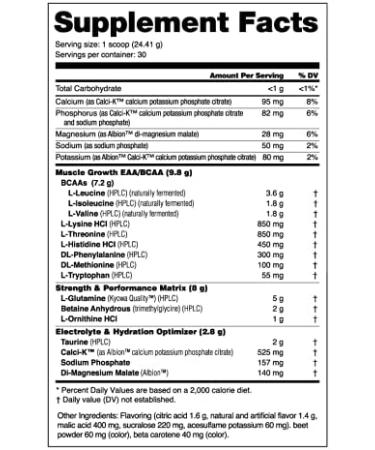 NutraBio Intra Blast - 30 Servings  New York Punch - Buy Online on GoSupps.com