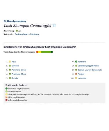 Best Eyelash Extension Cleaning Foam - Pomegranate & Grapefruit Lash Shampoo (150 ml) - Gentle Eyelash Cleanser for Extensions - Buy Online on GoSupps.com