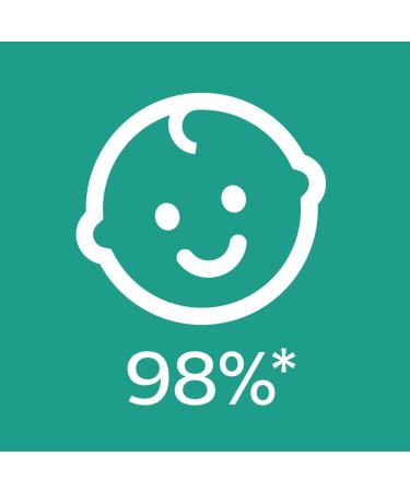 Philips Avent Ultra Air Pacifier SCF085/04 - Best International Shipping for Baby Comfort - Buy Online on GoSupps.com