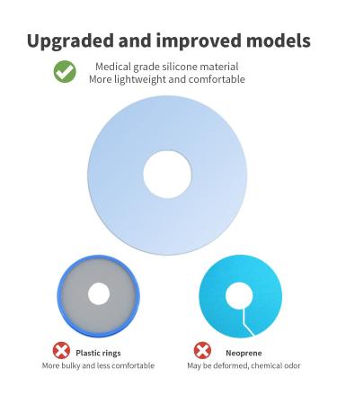 CureSquad Waterproof Leg Cast Cover - Adult Reusable Protector for Shower - Comfortable and Elastic Shower Bag - Wound Care Supplies - Buy Online on GoSupps.com