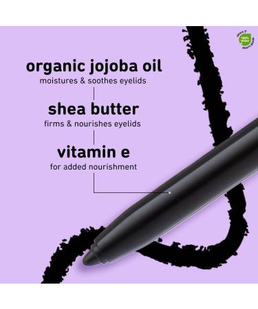  Plum Plum Eye-Swear-By Kohl Kajal - Deep Black | Smooth Cream | Stain Resistant | Waterproof | 100% Vegan & Cruelty Free - Buy Online on GoSupps.com