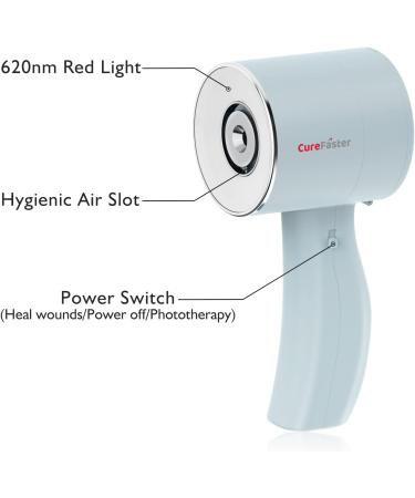 Red Light Therapy for Wound Care - Effective Treatment for Elders Kids Dogs & Cats | Home Care for Bed Sores Ulcers Cuts & Diabetic Wounds - Buy Online on GoSupps.com
