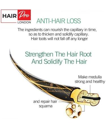 Hairpro Strong Hair Growth Shampoo 355ml - Anti-Hair Loss Treatment for Men & Women - Buy Online on GoSupps.com
