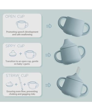 Silicone Baby Sippy Cup | Moonkie 3 Stages Training Cup for Infants, Toddlers, Kids | Straw Cup Baby Water Bottle 4 oz - Buy Online on GoSupps.com