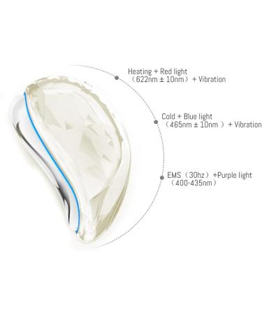 VORDRASSIL 2023 Update 5-in-1 Facial Massager & Gua Sha Tools for Firming, V-line, Wrinkle Reduction - Diamond Surface with Base - Buy Online on GoSupps.com