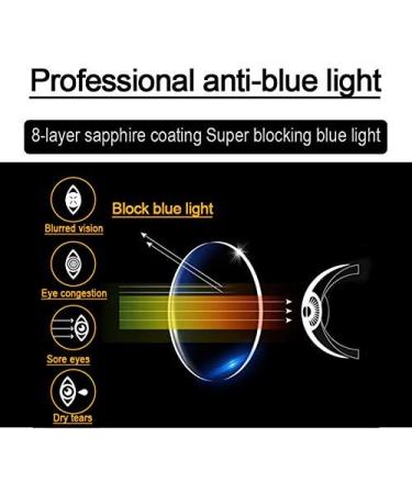 Progressive Multifocal Reading Glasses with Blue Light Filter - Anti-Fatigue Computer Glasses for Men & Women - Titanium Alloy +1.50 Presbyopia Reader - Intelligent Zoom | Black - Buy Online on GoSupps.com