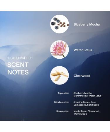 Skylar Indigo Valley Eau de Parfum - Hypoallergenic & Clean Perfume for Women & Men Vegan & Safe for Sensitive Skin- Woody Floral Perfume Blueberry Mocha Water Lotus & Clearwood - 10mL /0.33 Fl oz - Buy Online on GoSupps.com