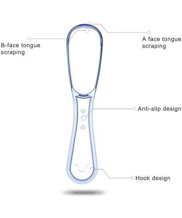 IKAAR 100% BPA Free Tongue Scraper Cleaner - Helps Fight Bad Breath - Easy to Use (4 Pack) - Buy Online on GoSupps.com