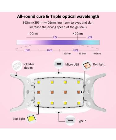 LED UV Nail Lamp 24W - Low Heat UV Light for Resin Cures 5 Nails Simultaneously Compatible with All Gels - Buy Online on GoSupps.com