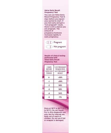 Count Pregnancy and Ovulation Test - 2.2 Ounce | Accurate Results for Family Planning | International Shipping - Buy Online on GoSupps.com