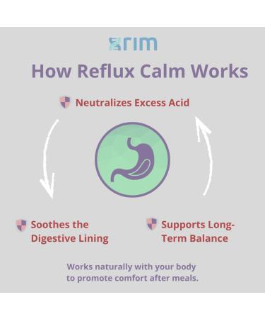 xrim Reflux Inhibitor - Natural Digestive Supplement for Stomach Comfort Acid Balance & Nutrient Absorption - Betaine HCI with Pepsin - Vegan Gluten Free & Non GMO - 90 Capsules - Buy Online on GoSupps.com
