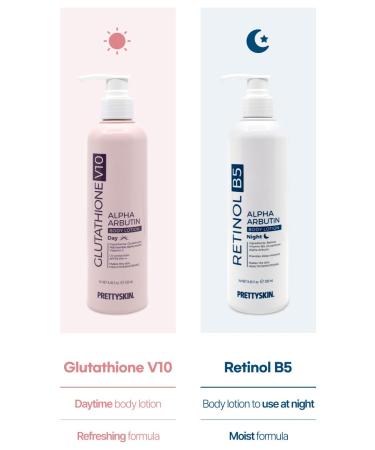 Buy PS.PRETTYSKIN Natural Tone-up Korean Body Lotion with Glutathione | 10 Vitamins for Deep Hydration | 8.45fl.oz (250ml) - Best for Dry Skin - Buy Online on GoSupps.com