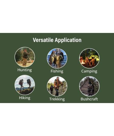 GearHill Molle Web Dominators - Tactical Backpack Accessories, Black 12 Pieces - Buy Online on GoSupps.com