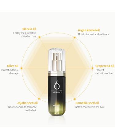 Masil 6 Salon Lactobacillus Hair Perfume Oil - Hydrating Solution for Dry, Damaged, Curly, and Frizzy Hair - Buy Online on GoSupps.com