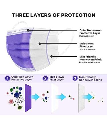 50PC Halloween Disposable Face_Masks for Adults Kids 3-Ply Colorful Breathable Face_Mask with Nose Wire Protective Facemask (50PC disposable for Kids F) - Buy Online on GoSupps.com