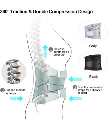 Orthopedic Lumbar Support Belt Lumbar Disc Herniation Protection Brace Belt Magnetic Therapy Back Belt with Self-Heating Pads (Color : Gray Size : X-Large) Black X-Large - Buy Online on GoSupps.com