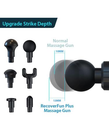 Recoverfun Plus Massage Gun - 13mm Deeper Tissue Percussion for Fitness Experts and Athletes - Buy Online on GoSupps.com