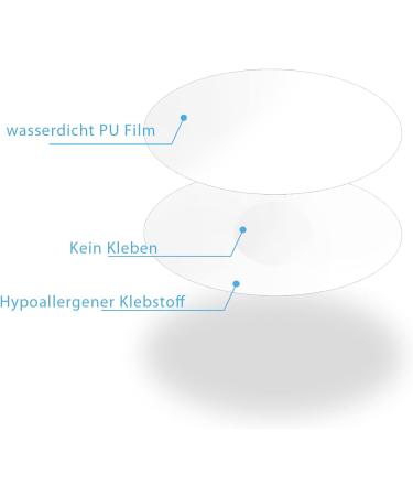 40 Waterproof Freestyle Libre 3 Plasters - Self-Adhesive Breathable & Skin-Friendly Sports Tape - 14-Day Adhesive Fabric Fixing - Blue (International Shipping) - Buy Online on GoSupps.com