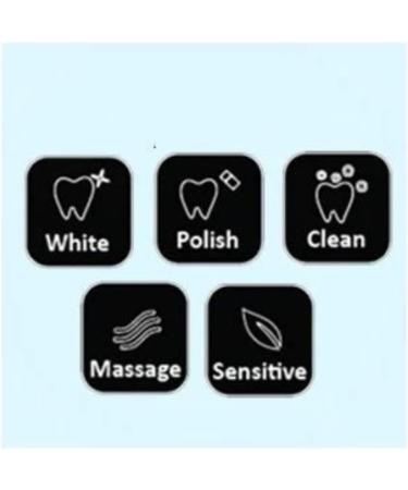 Buy WLV-TECH eTBrush 081A White - Premium eCommerce International Shipping - Buy Online on GoSupps.com