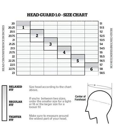 Storelli ExoShield Head Guard Sports Headband - Black Medium | Soccer Protective Headgear - Buy Online on GoSupps.com