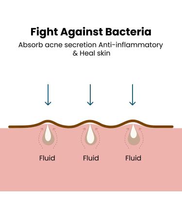 ROSELYNBOUTIQUE Pimples Patches for Face - Hydrocolloid Acne Cover Patches Fast Absorb Healing with CICA Tea Tree Oil SalicylicA (10mm 12mm - 96 Dots) - Buy Online on GoSupps.com