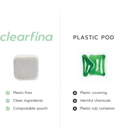 Buy CLEARFINA Unscented Dishwasher Detergent - Eco-Friendly Plastic-Free Sustainable for 40 Washes - Best International Shipping - Buy Online on GoSupps.com