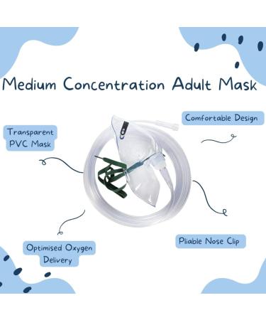 Medical Oxygen Mask and Tube 1.8m - CE Marked (1 mask) - Buy Online on GoSupps.com