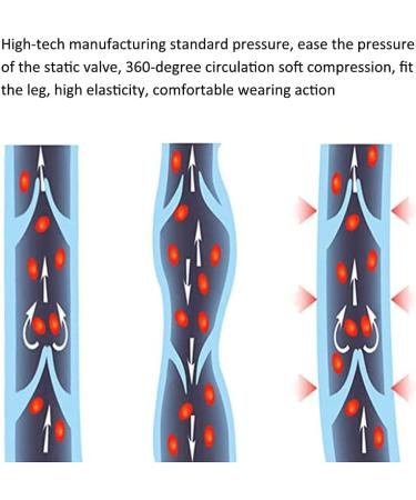 RVSKY Compression Socks for Edema & Varicose Veins - Thrombus Prevention - Elasticity Support Sleeves for Home Use - Buy Online on GoSupps.com
